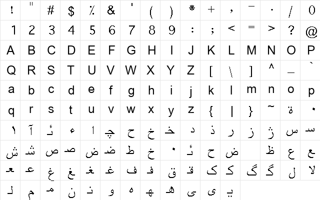 Persian Nimrooz  glyph index