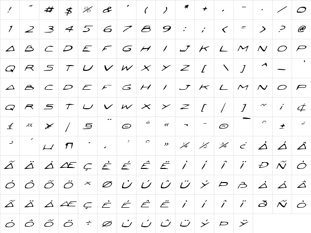 Jetta Italic Italic  glyph index