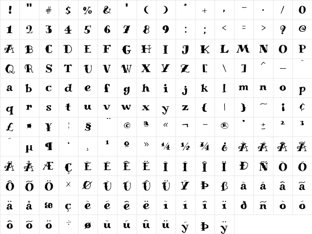 Miltonian Tattoo Regular  glyph index