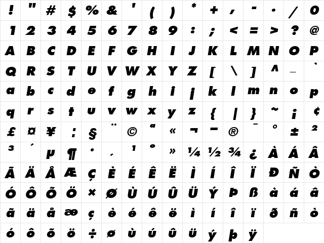 Futura-ExtraBold Extra BoldItalic  glyph index