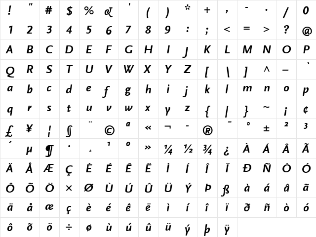 Scala Sans Bold Italic  glyph index