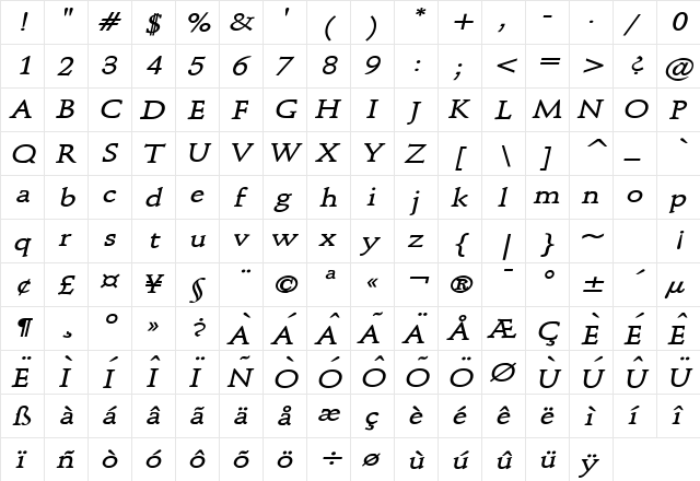 Schroeder Wide Bold Italic  glyph index