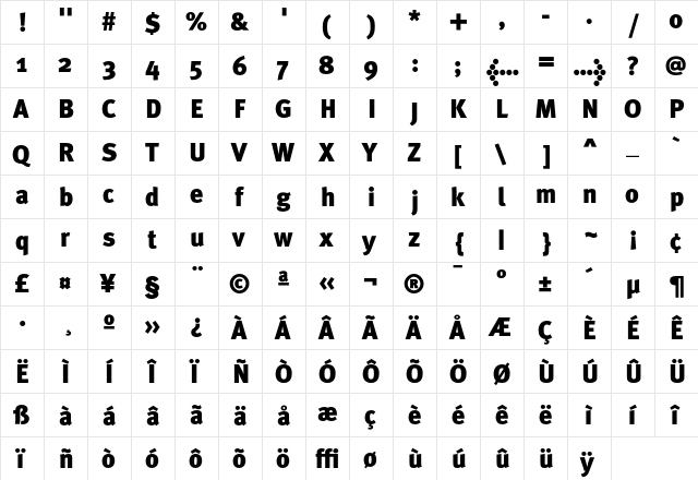MetaPlusBlack- Roman  glyph index