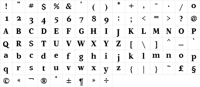 Artemius SN Bold  glyph index