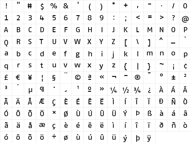 FagoExTf Regular  glyph index