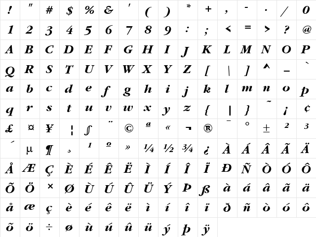 Garamond ITC T Bold Italic  glyph index