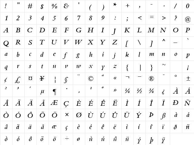 KuriakosSSK Bold Italic  glyph index