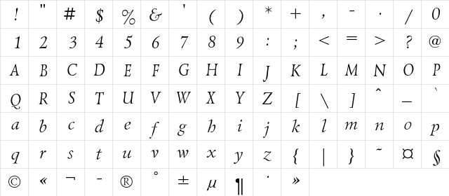 LazurskiC Italic  glyph index