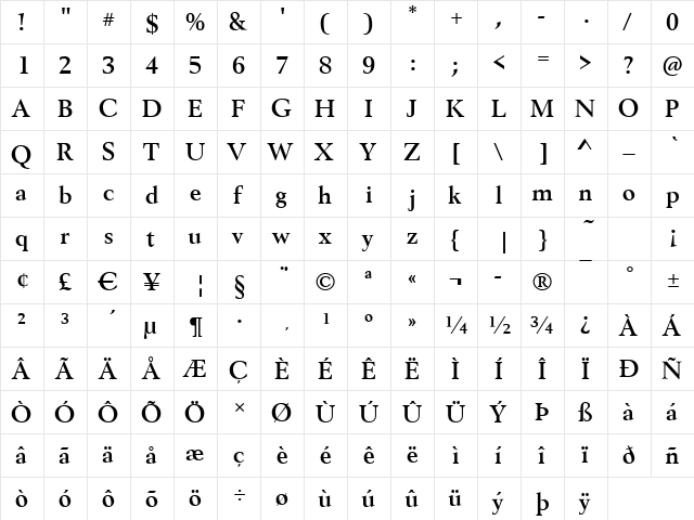 Bestseller Bold  glyph index