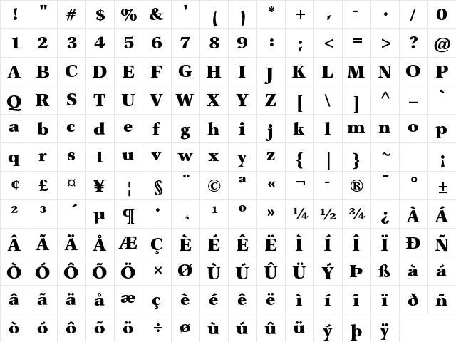 Garth Graphic Std Black  glyph index