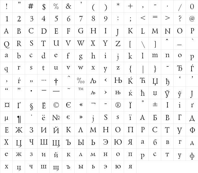LazurskiC Regular  glyph index