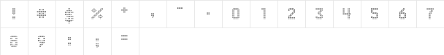 9 Oh! Cloned Regular  glyph index