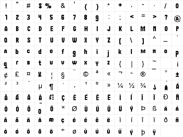 Arial Regular  glyph index