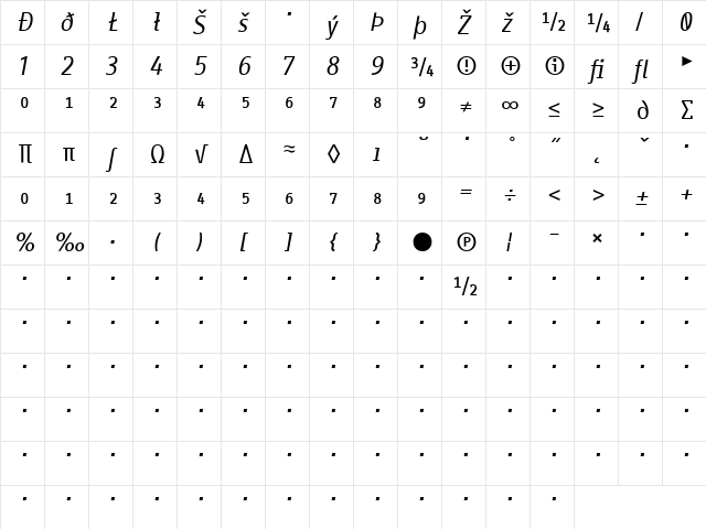InfoOffice Italic  glyph index