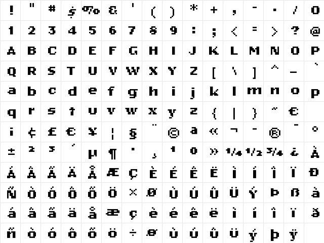 LoResNine WideBAlt  glyph index