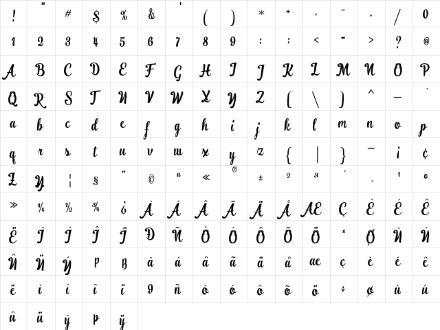 Ranykinaya Script Regular  glyph index