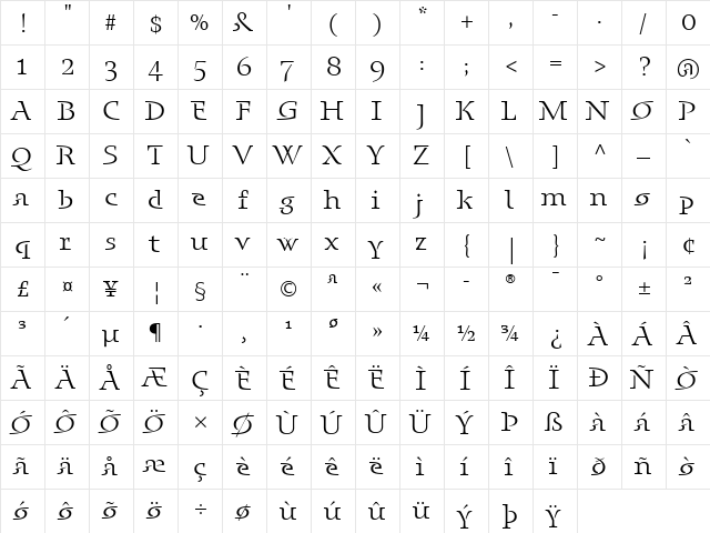 BlueIsland Regular  glyph index