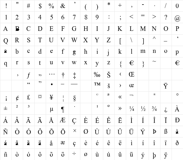 Timdan E Demo Regular  glyph index