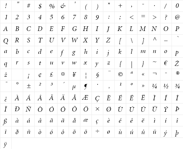 Minion LT Display Italic  glyph index