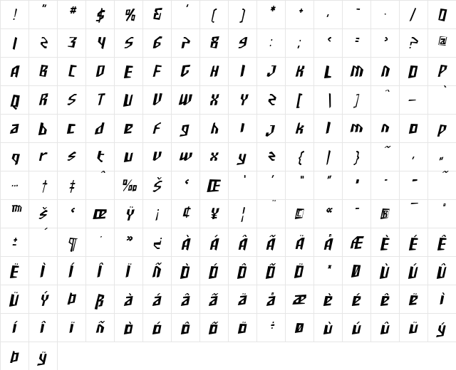 SF Junk Culture Condensed Oblique  glyph index
