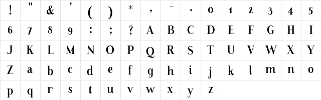 Farewell Angelina Sample Regular  glyph index