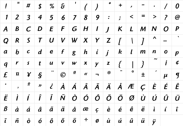 HighlanderEF MediumItalic  glyph index