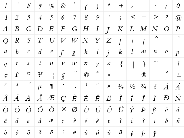 Aldine401 BT Italic  glyph index