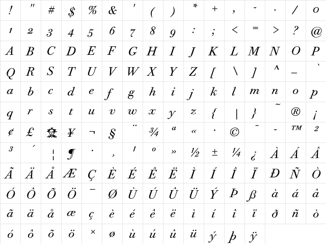 Bodoni Twelve ITC Book Italic OS  glyph index