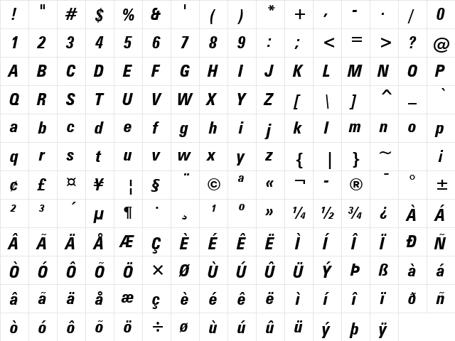 Zurich Bold Italic  glyph index