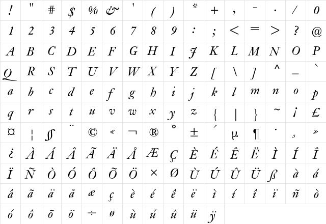 Janson BQ Regular  glyph index