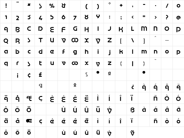 Motter Tektura Normal  glyph index