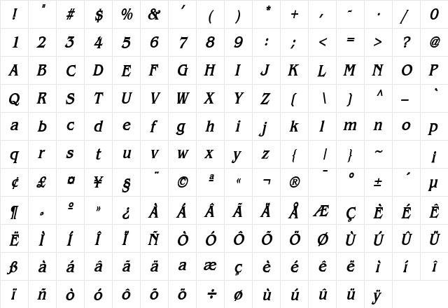 Bangle Condensed Bold Italic  glyph index