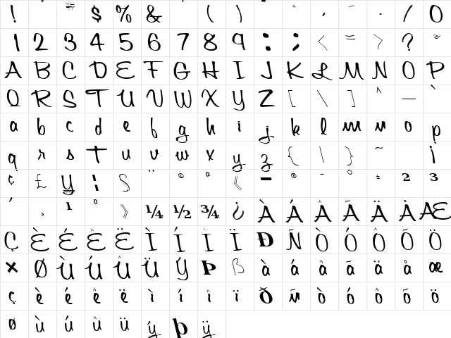 Script Regular  glyph index