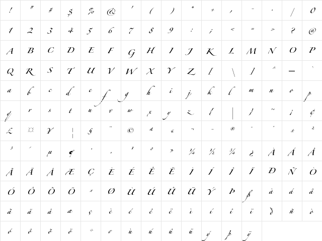Zapfino Forte LT One  glyph index