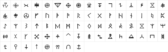 KochSigns Regular  glyph index