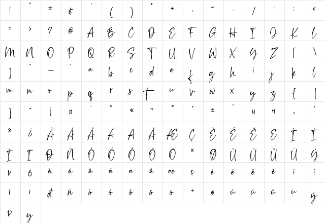 Esthentic DEMO Regular  glyph index