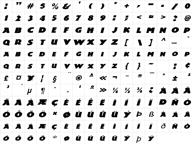 DinosauriaExtended Italic  glyph index