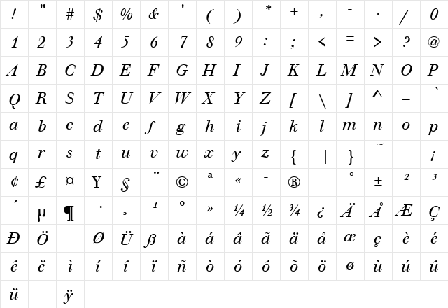 Walbaum Italic  glyph index