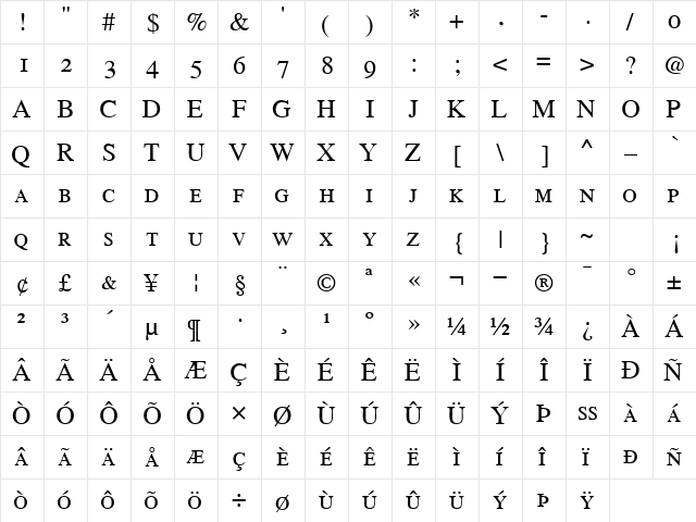 GrecoOSSCapsSSK Regular  glyph index
