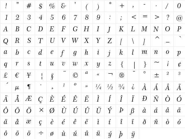 Century 751 Italic  glyph index