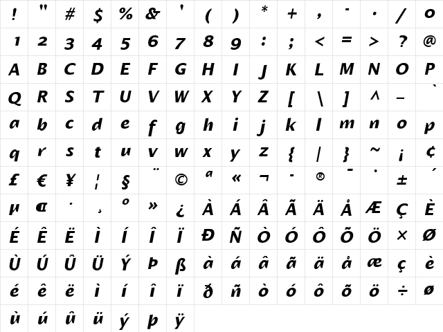 Alphabet2 Bold Italic  glyph index