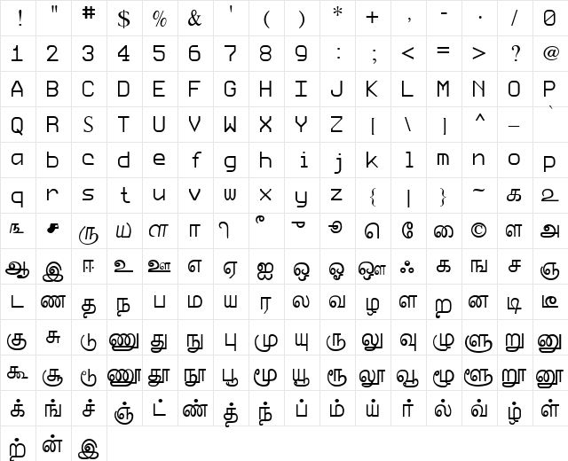 TSCMylai Regular  glyph index