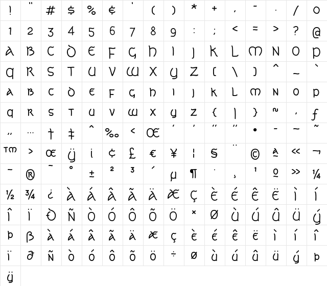 CelticLionAOE Regular  glyph index