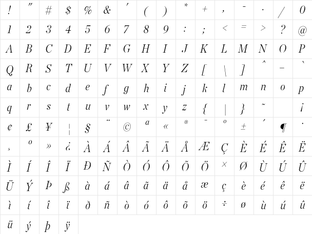 Chronicle Disp Cond Light Italic  glyph index