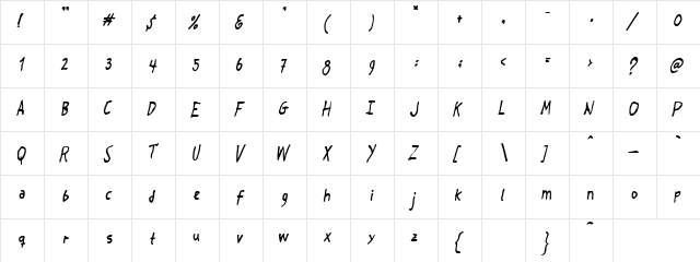 Patches Light Regular  glyph index