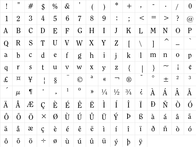 ITC Clearface Regular  glyph index