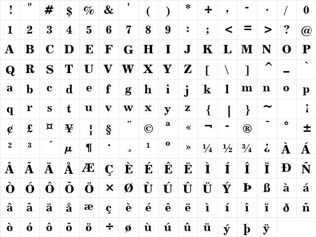 Century731 BT Bold  glyph index