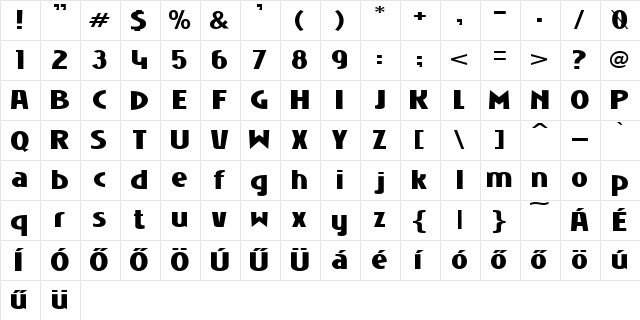 Niobium Black  glyph index