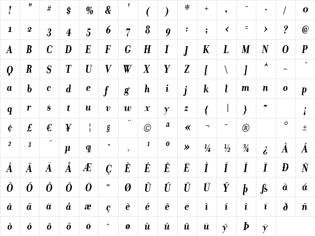 Donatora OSF BoldItalic  glyph index