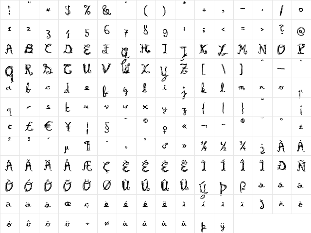 Burning Normal  glyph index